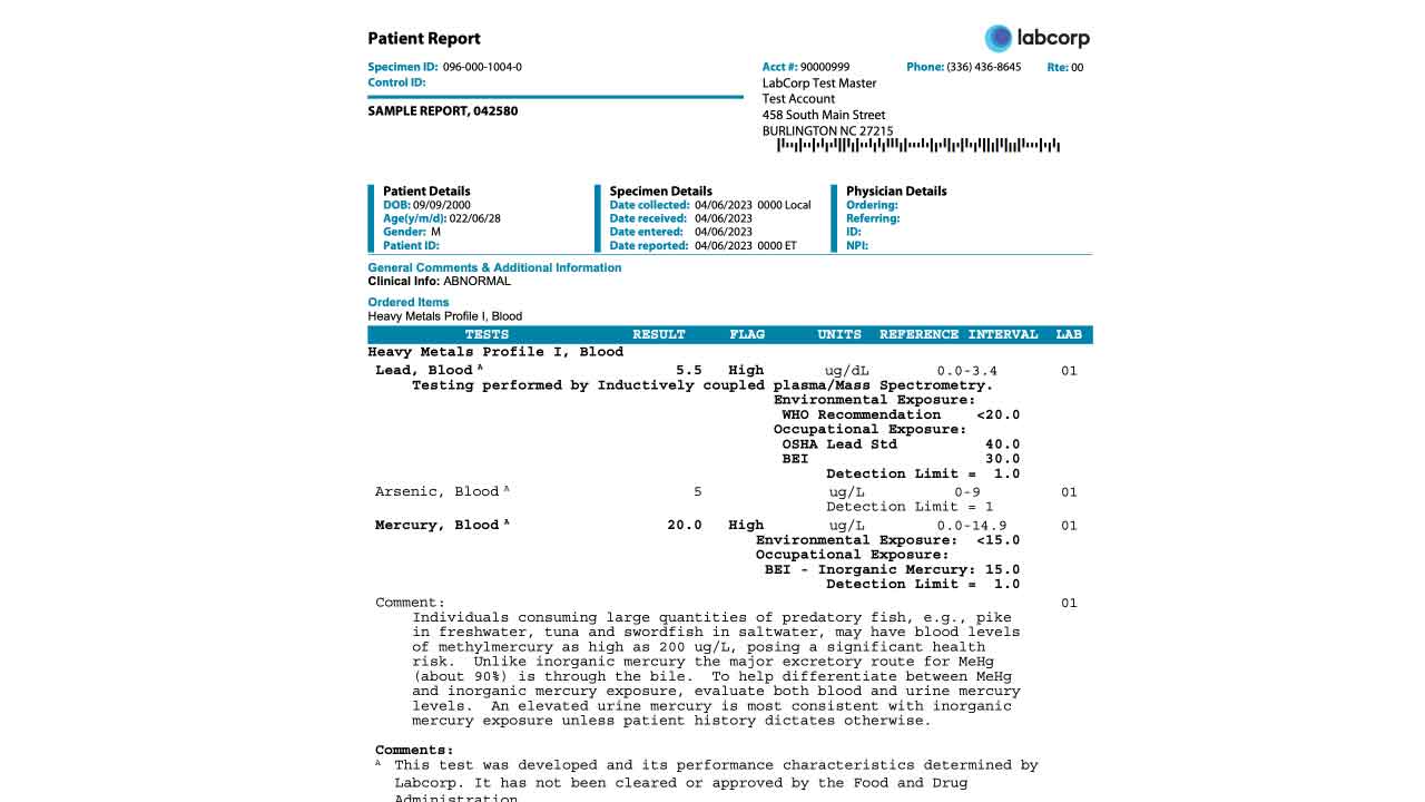 Heavy Metals Profile Blood Test