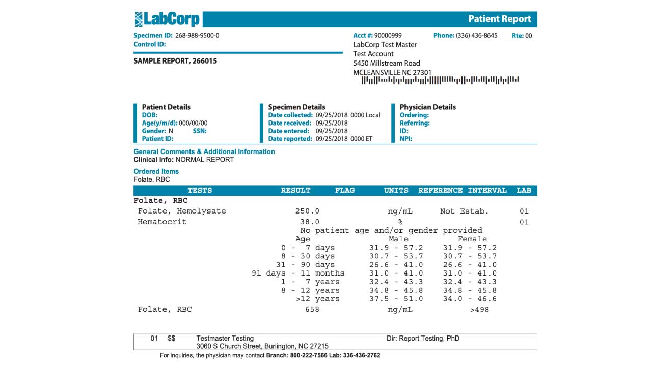 Personalabs Folate RBC Blood Test