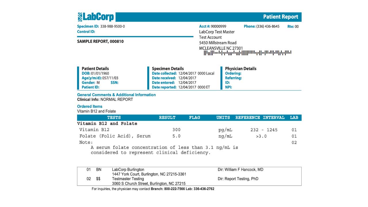 Personalabs Vitamin B12 and Folate Test